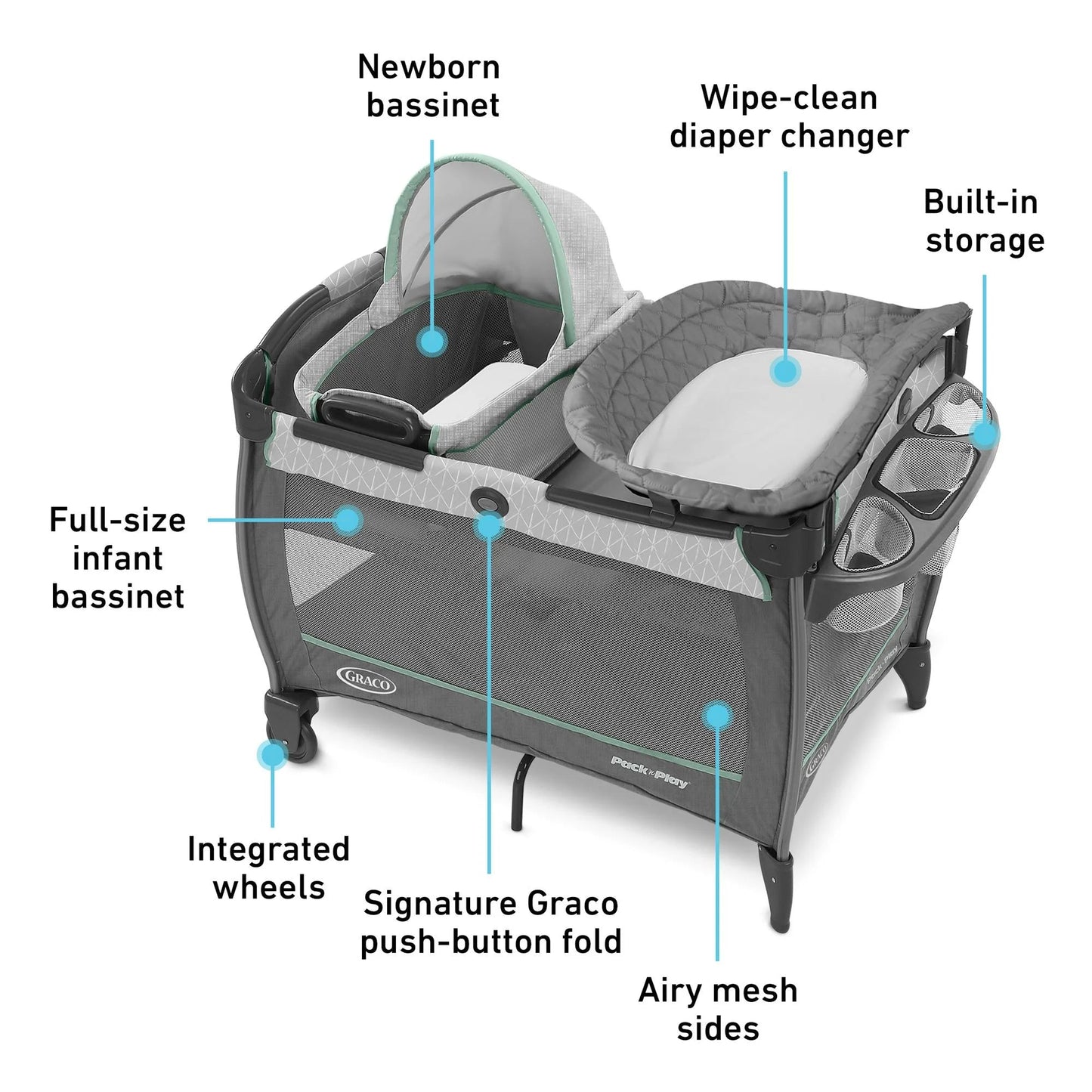 Pack 'N Play Close2Baby Bassinet Playard