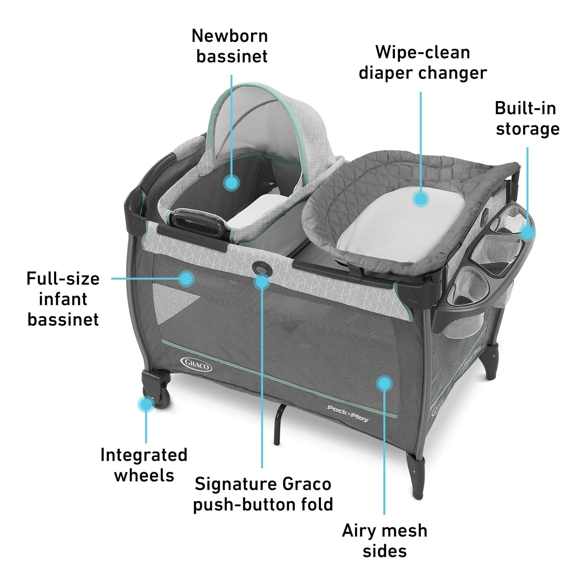 Pack 'N Play Close2Baby Bassinet Playard