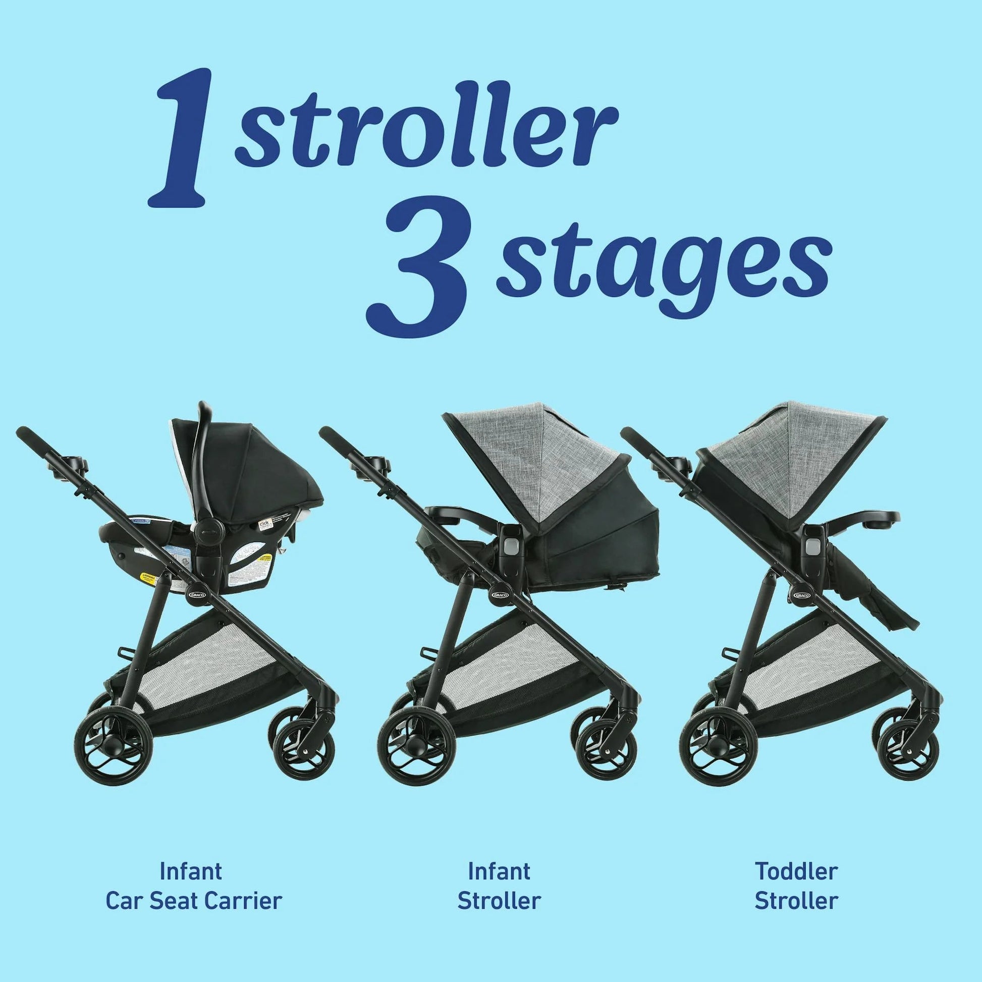 Modes Element Travel System