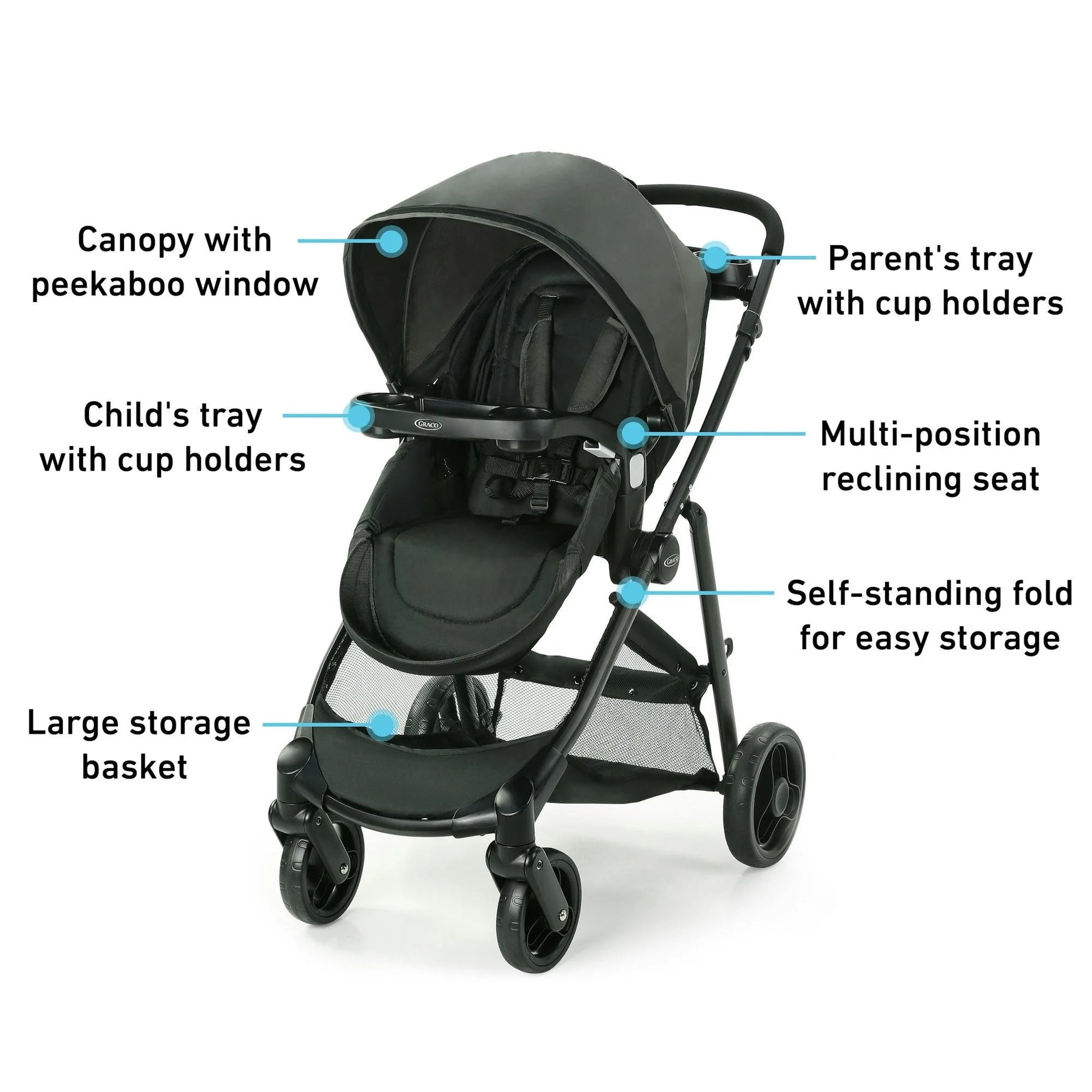 Modes Element Travel System
