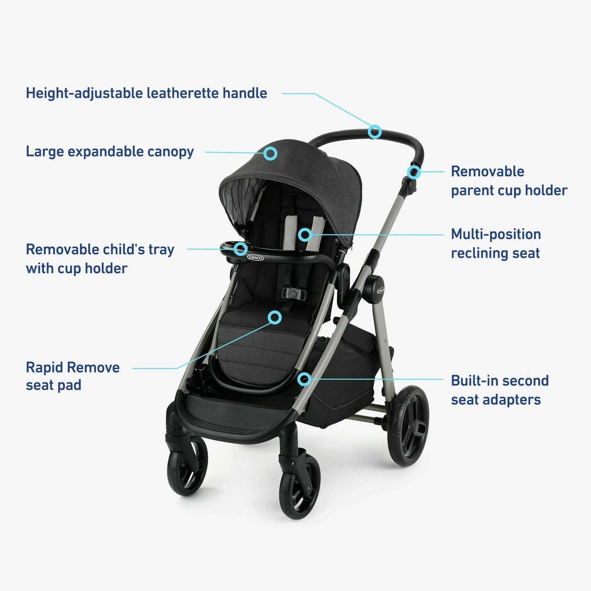 Modes Nest2Grow Stroller