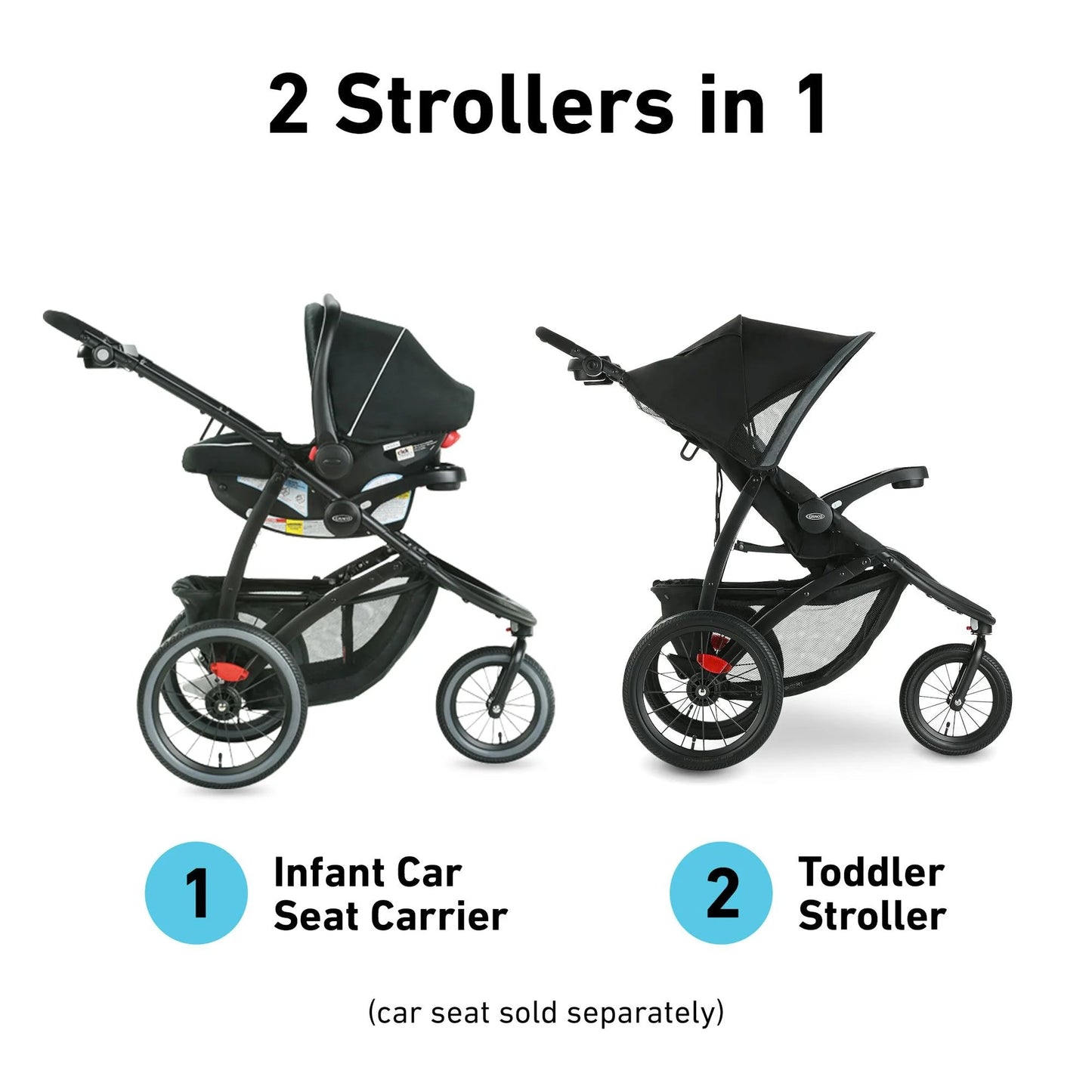 Fastaction Jogger LX Stroller