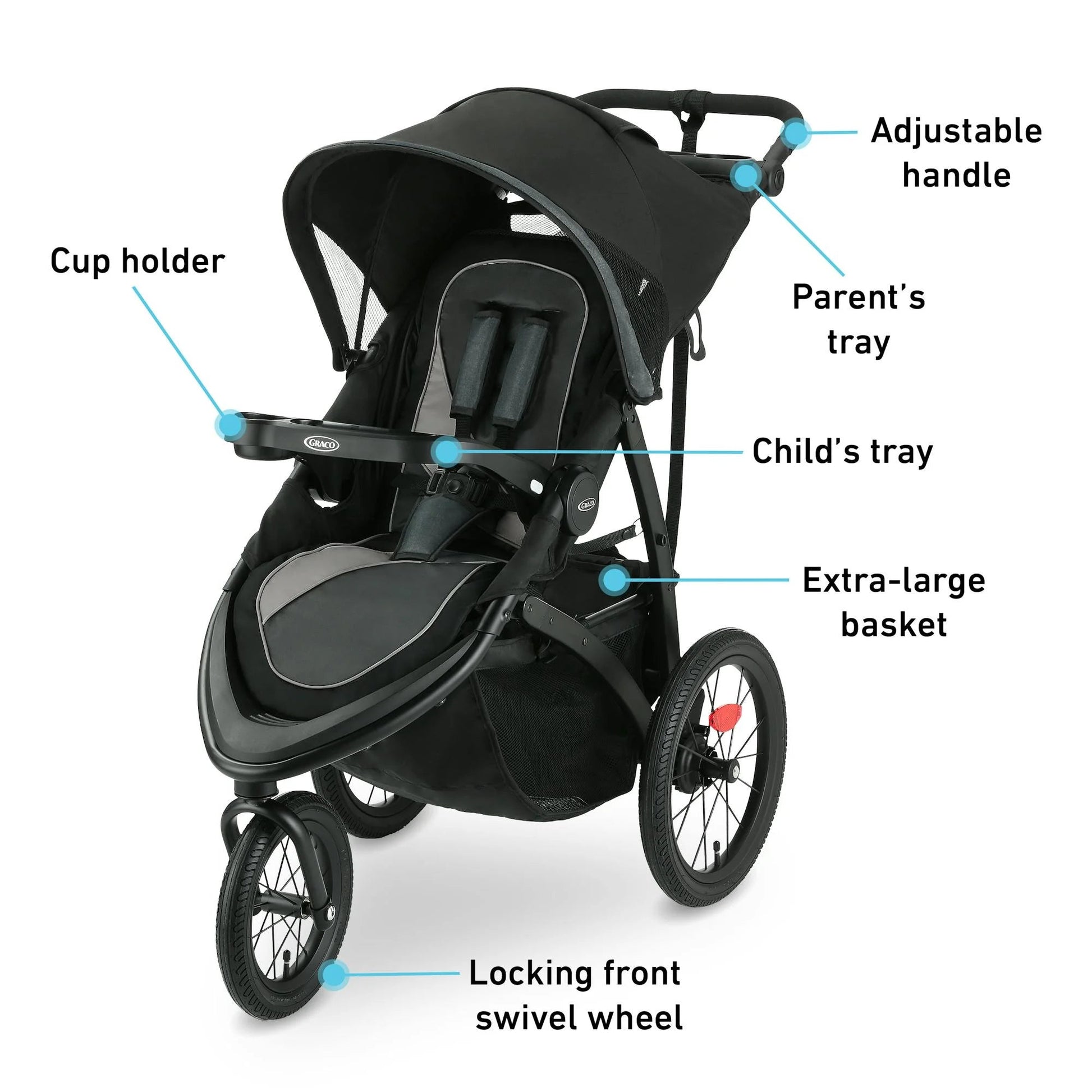Fastaction Jogger LX Stroller